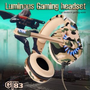 CombatWave Gaming Headset