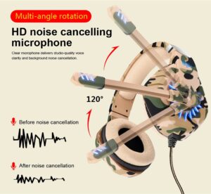 High-Performance Gaming Audio